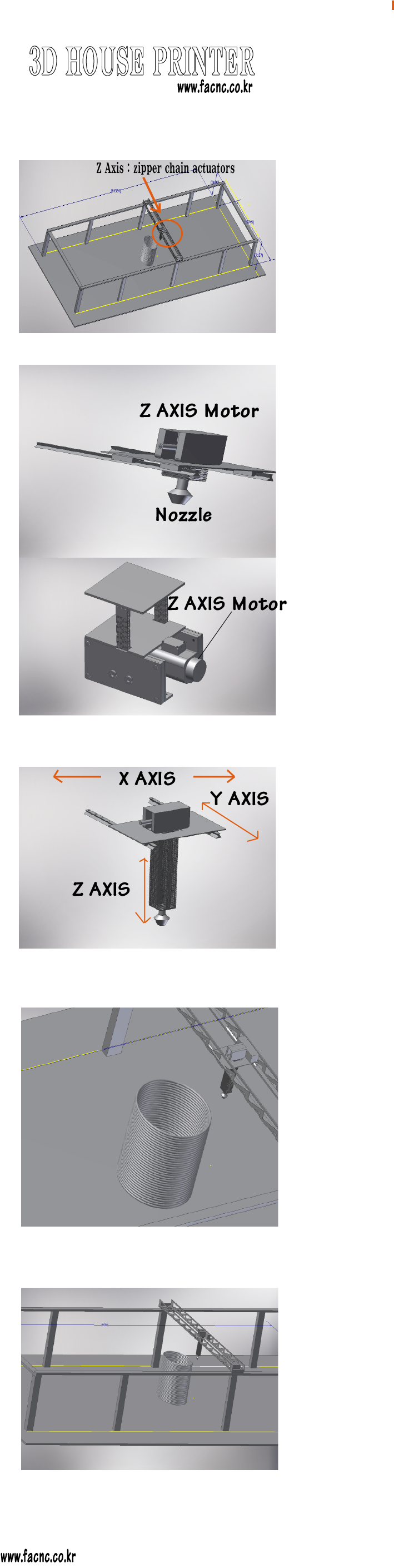 3D HOUSE PRINTER Z AXIS AND NOZZLE