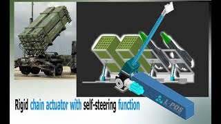 자율 조향 리지드 체인 액추에이터 (The self-steering actuator)